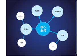 物聯(lián)網(wǎng)+大數(shù)據(jù)，構(gòu)建智慧新水務(wù)